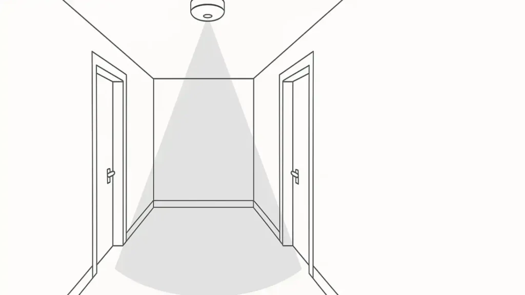 esquema cono de detección de sensor PIR en pasillo